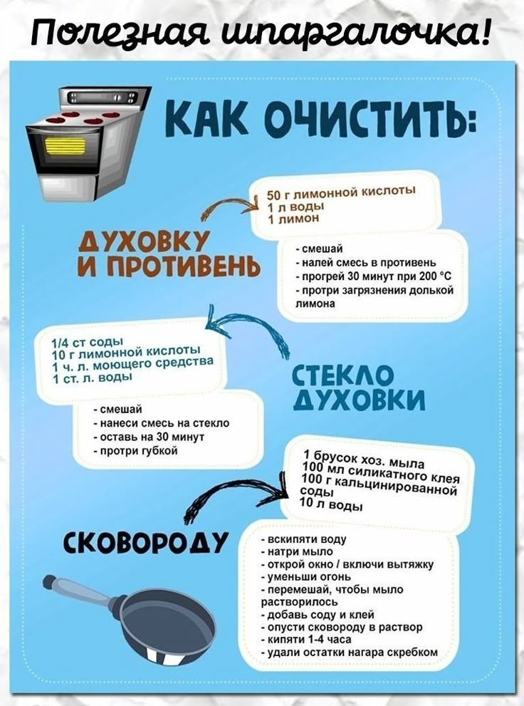 Лайфхаки в строительстве, упрощающие монтаж стен