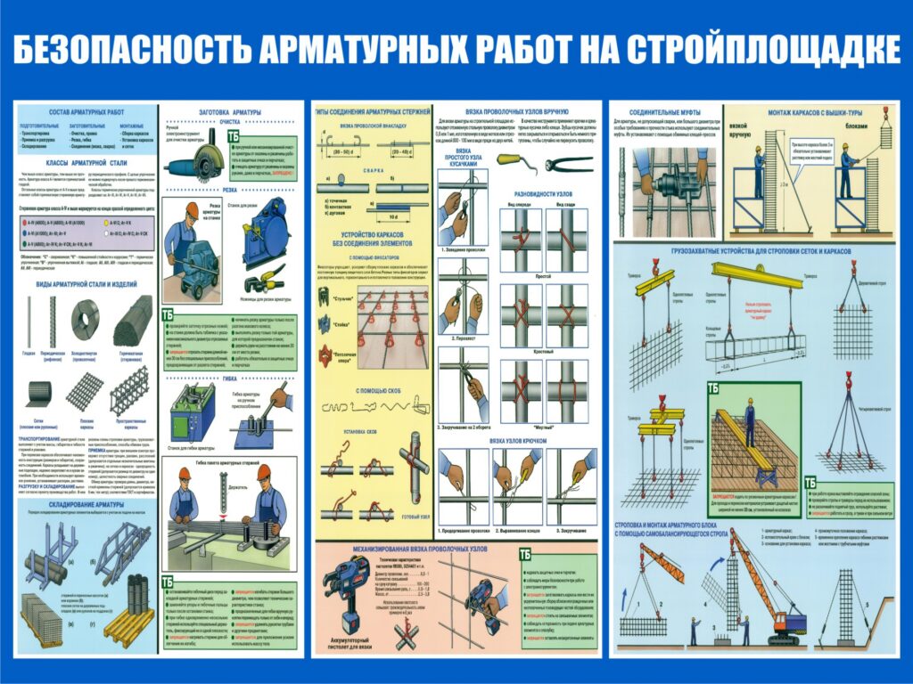 Полезные идеи для улучшения теплоизоляции крыши