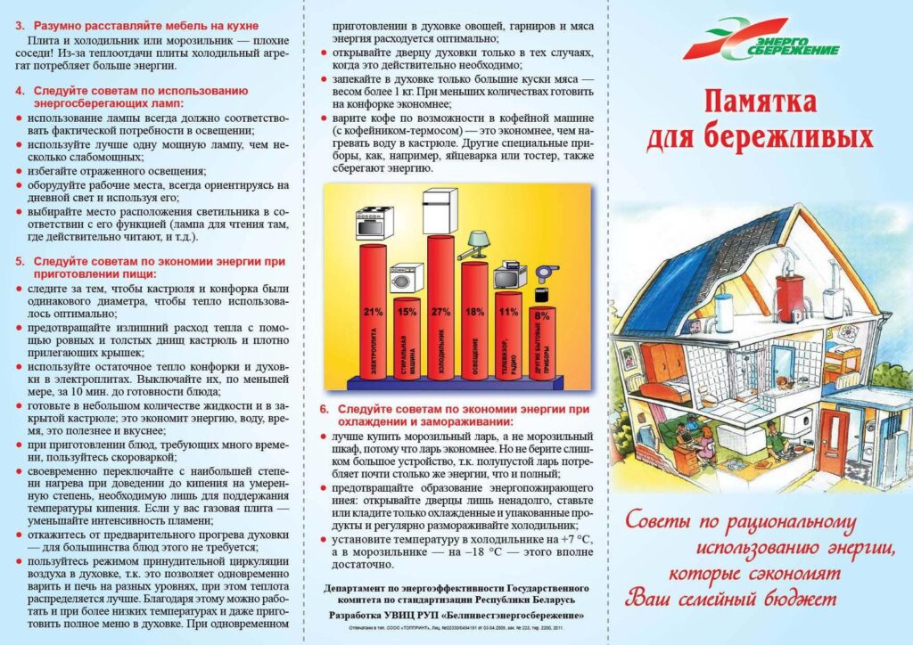Полезные методы контроля качества строительных материалов