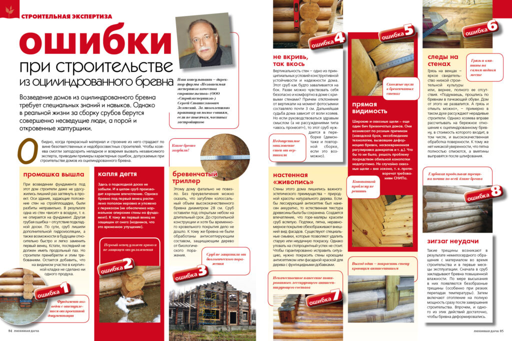 Полезное оборудование, необходимое на стройплощадке