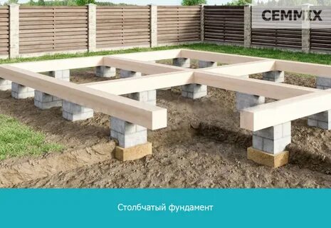 Фундамент для водосточной трубы